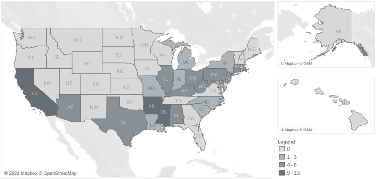 Number of districts taken over by states from 1988 to 2018